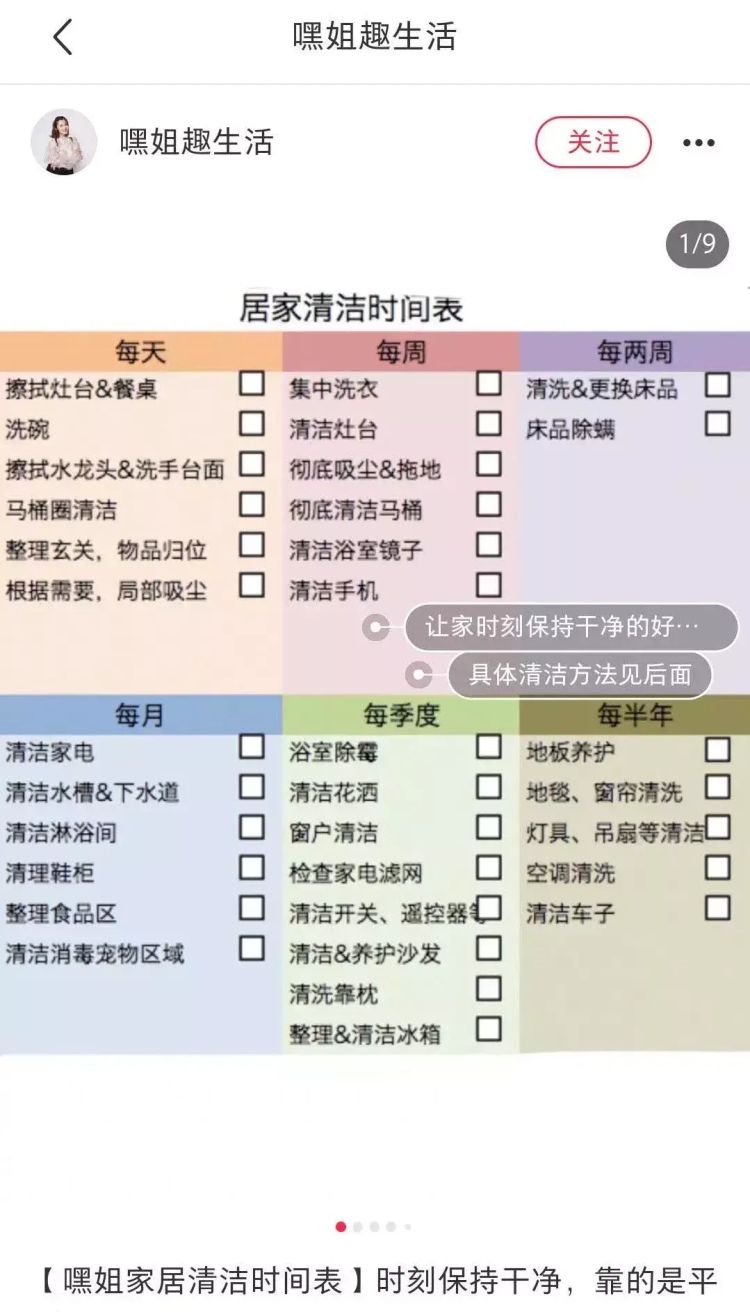 如何玩转小红书零基础教程图14