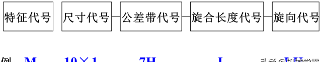 你对螺纹常识有多了解？这回总结全面！