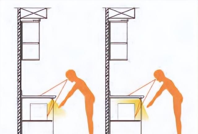 定制橱柜的照明存在哪些问题？到底该如何合理设计？
