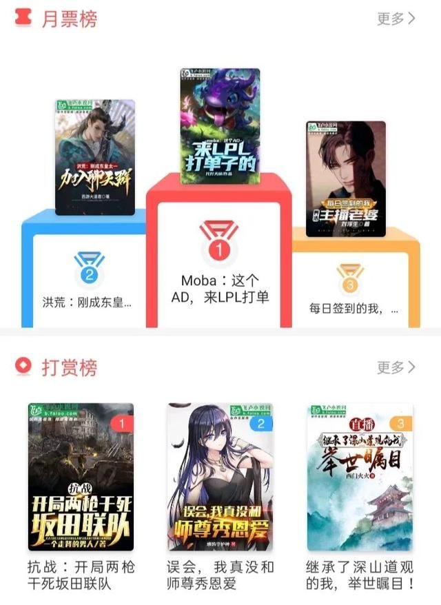 起点，创世，纵横，飞卢，17k，五大收费小说网站的对比