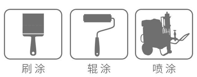 金黑豹js-ii聚合物水泥防水涂料产品介绍