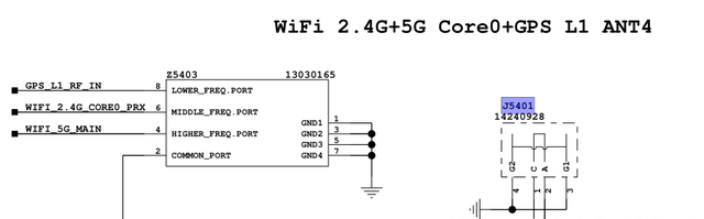 华为手机连接wifi提示网络拒绝接入怎么办？原来解决方法这么简单