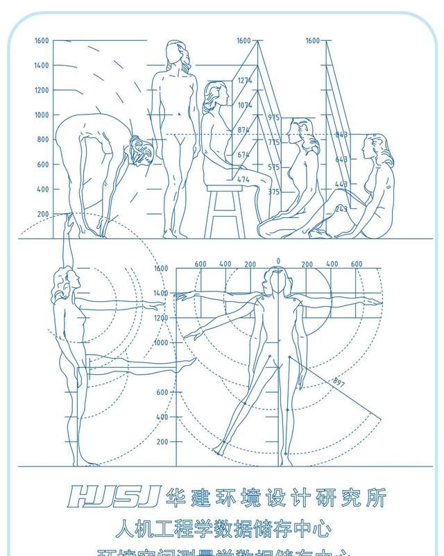 室内设计施工图纸入门基础知识