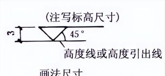 室内设计施工图图例（hjsj入门指南）