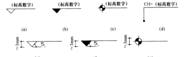 室内设计施工图图例（hjsj入门指南）