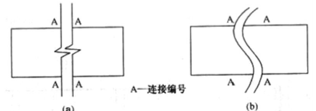 室内设计施工图图例（hjsj入门指南）