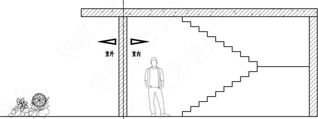 室内设计施工图图例（hjsj入门指南）