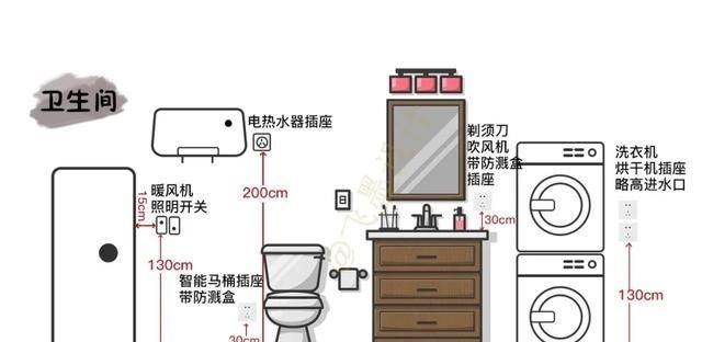 水电施工工艺流程你们真的了解吗图7