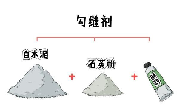 自己做美缝有什么要求(自己做美缝难吗有哪些施工要求)图3