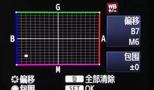 如何给花拍照(怎么样给花拍照)图25