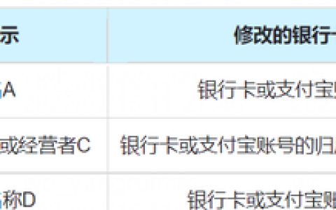 快手商家提现怎么更改支付宝账号