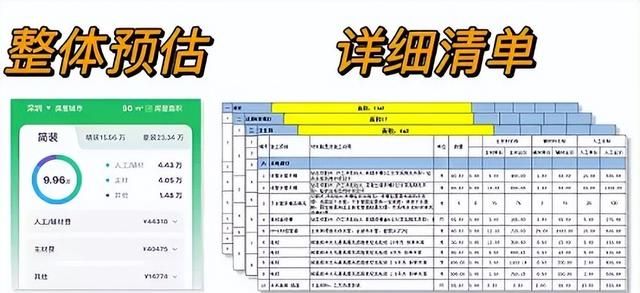 装修房子有什么顺序和流程？