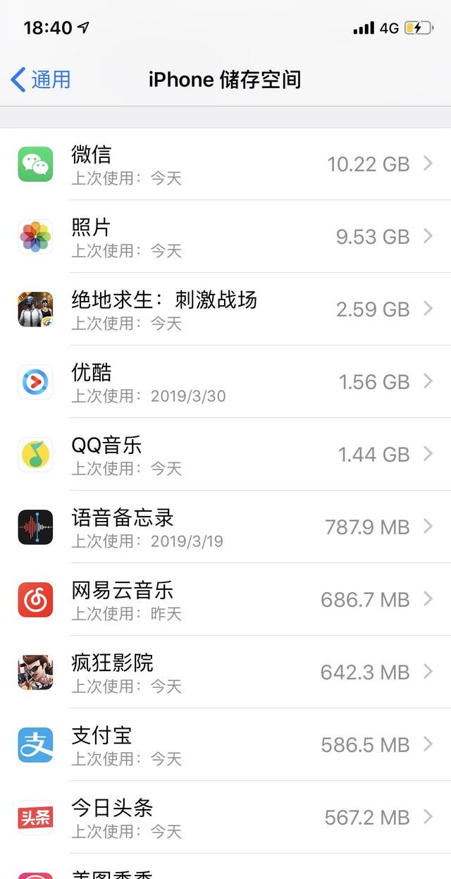 苹果7plus32g够用吗,苹果7plus 32g够用么图1