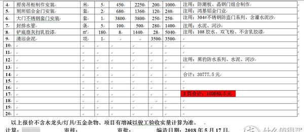 装修选包工头or装修公司？亲测签合同前你将要踩的坑！