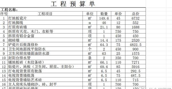 装修选包工头or装修公司？亲测签合同前你将要踩的坑！