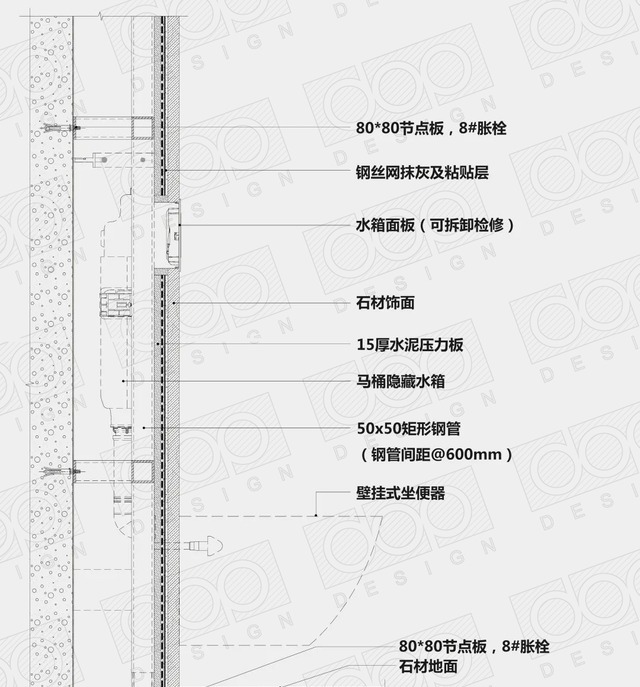 好的室内设计培训班-挂壁式马桶安装方法