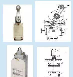 〖施工技术〗施工升降机基础知识和安全装置，图文解析，请学习