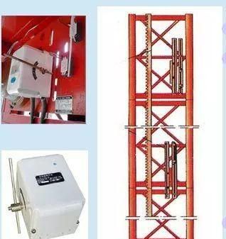 〖施工技术〗施工升降机基础知识和安全装置，图文解析，请学习