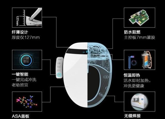 智能马桶盖选购避坑攻略 看完不花一分冤枉钱