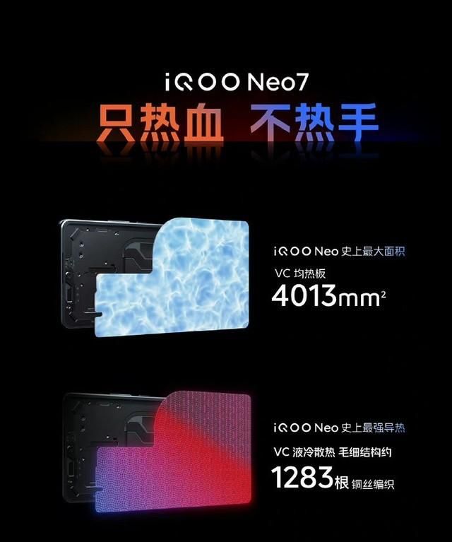 iqoo neo7全面评测：将性能机的未来带到现在