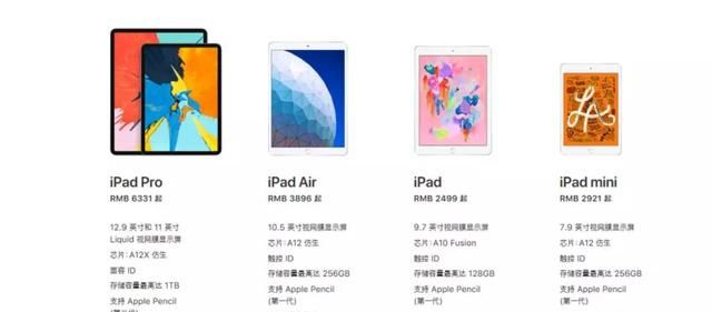 如何分辨ipad的机型(销量最高的ipad机型)图4