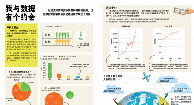 《无所不能的数学》，教你打开数学学习的正确方式