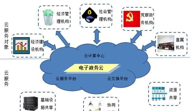 智能科技对我们的影响(智能科技给我们的生活带来的变化)图4