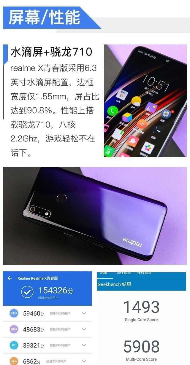 什么牌子的手机经济实惠又好用(便宜又好用的手机100元)图16