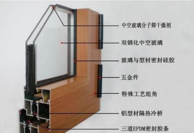 封阳台材料要怎么选择图5