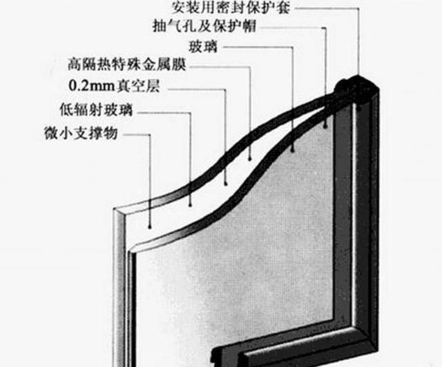 封阳台材料要怎么选择图11