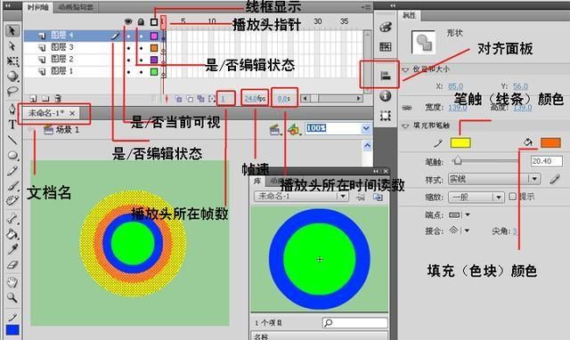 动画专业毕设论文-基于animate(flash)的动画创作