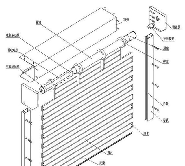电动卷帘门如何安装步骤
