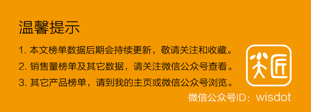 智能坐便器哪个牌子卖得好？2020年度十大品牌销售数据榜单透秘