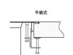 厨房水槽装修的经验(灶台水槽装修效果图)图3