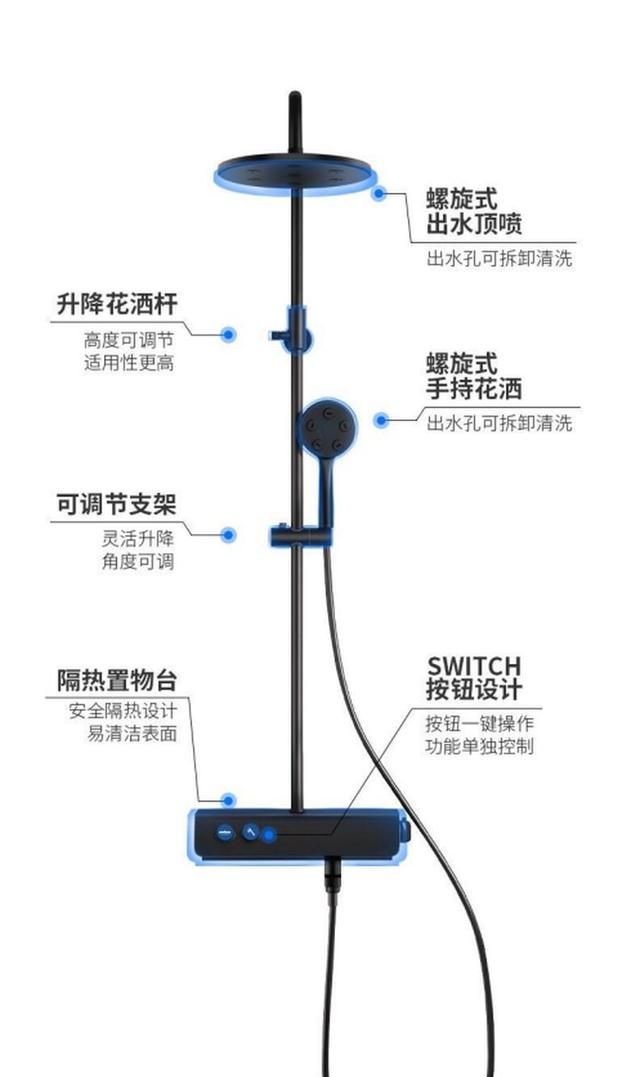 装修卫生间淋浴花洒怎么选图5