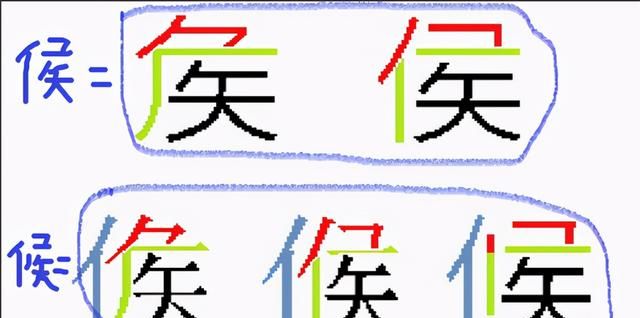 原来如此：汉字“侯”和“候”如何分清？短竖是什么意思？