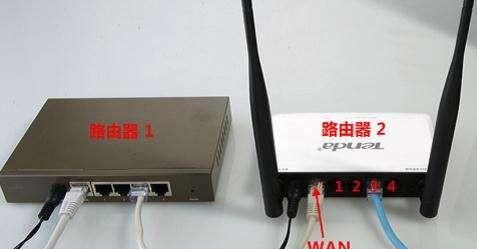 无线wifi安装有前景吗(无线wifi怎么办理和安装)图1