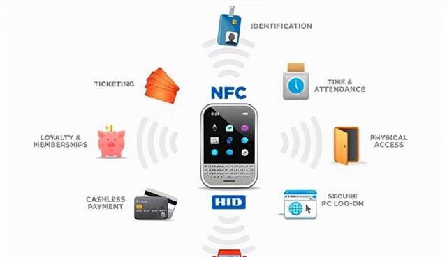 什么是手机上的 nfc？nfc 用途