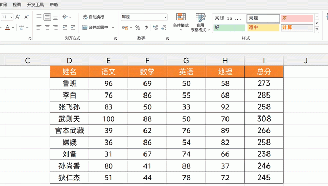 excel条件格式的9大用法，个个都能独当一面，2小时才整理好的