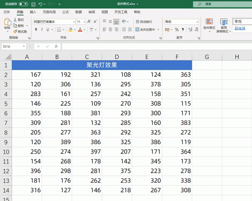 excel条件格式的9大用法，个个都能独当一面，2小时才整理好的