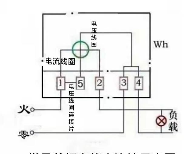 单相电度表接互感器(互感器端子接地互感器还用接地吗)图3