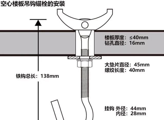 用膨胀挂钩安装吊扇安全吗(吊扇膨胀螺丝安装教程)图4