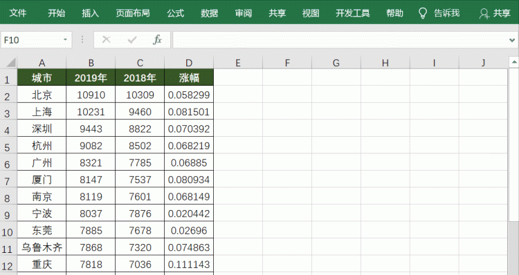 如何好好使用excel筛选(excel筛选的使用方法)图2