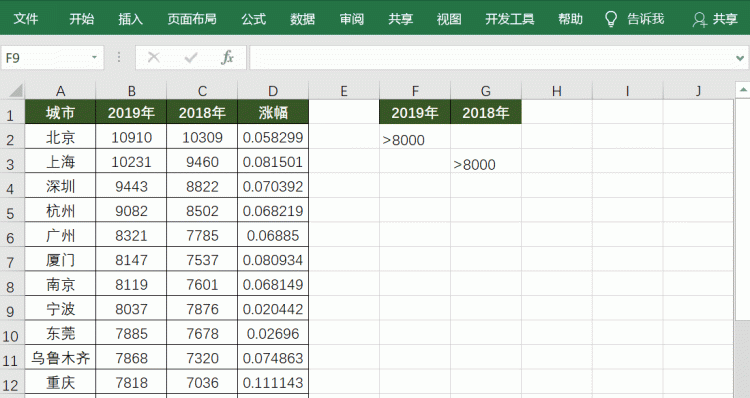 如何好好使用excel筛选(excel筛选的使用方法)图5