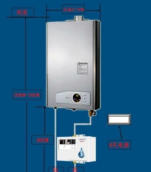 安装家用电热水器的安装高度是多少合适图5