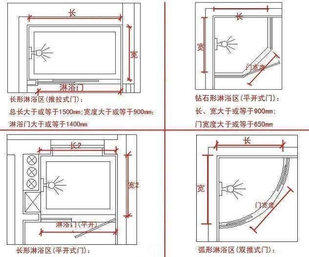 一厨房两卫生间用多大燃气热水器图6