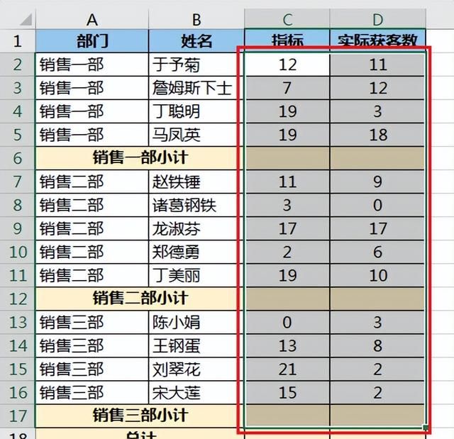 对 excel 每个分类快速求和，真的快，只按一下就全好了