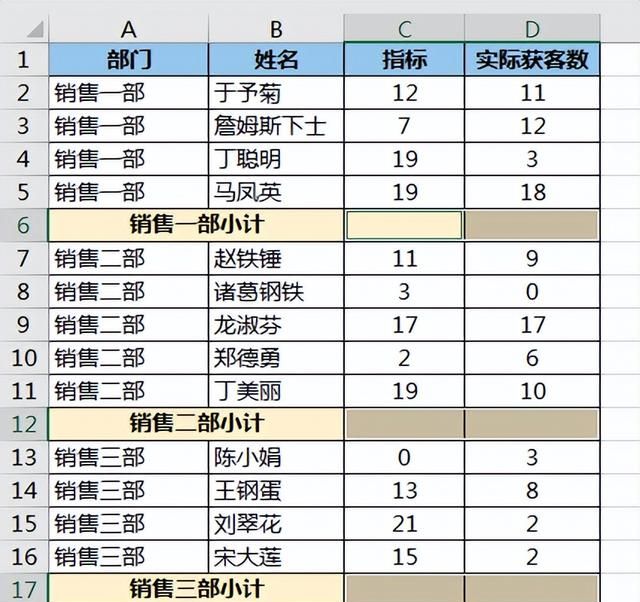 对 excel 每个分类快速求和，真的快，只按一下就全好了