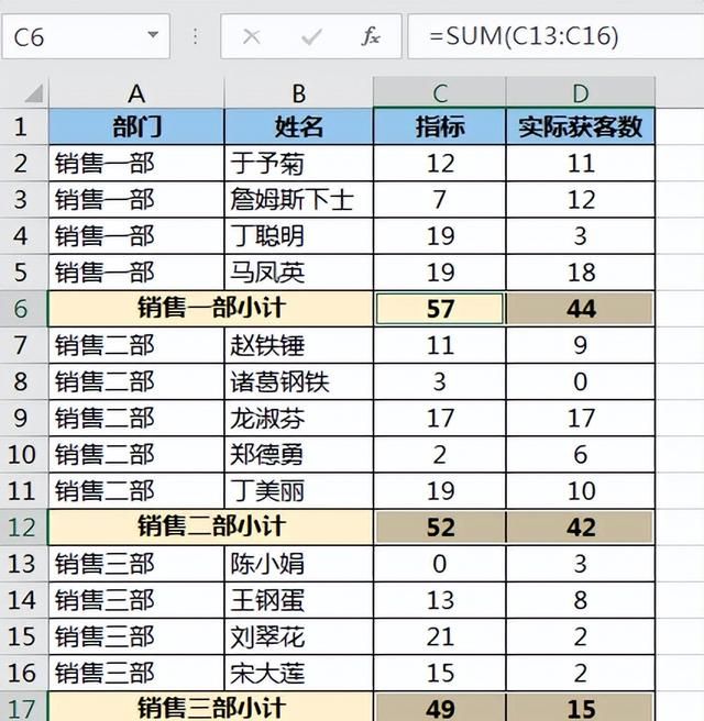 对 excel 每个分类快速求和，真的快，只按一下就全好了