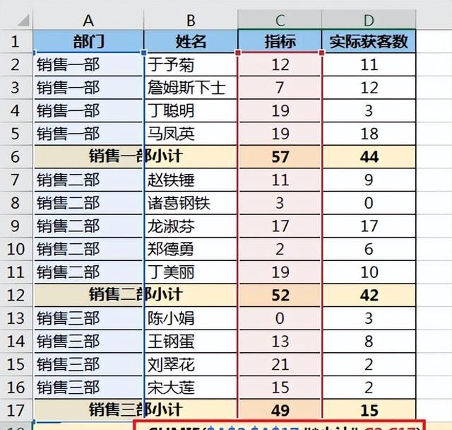 对 excel 每个分类快速求和，真的快，只按一下就全好了